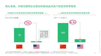 探秘199it 互联网数据资讯中心的行业洞察力
